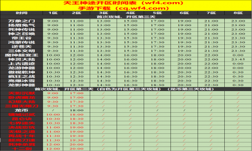 03月11日天王神途手游开服表及合区公告