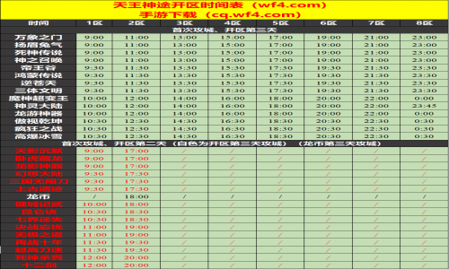 03月16日天王神途手游开服表及合区公告