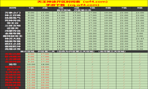 03月30日天王神途手游开服表及合区公告