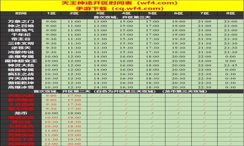 04月08日天王神途手游开服表及合区公告