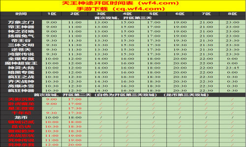 04月24日天王神途手游开服表及合区公告