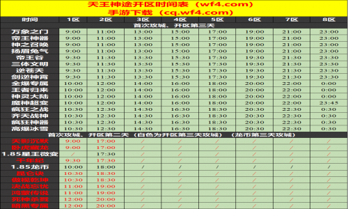 05月14日天王神途手游开服表及合区公告