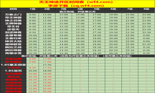 05月21日天王神途手游开服表及合区公告