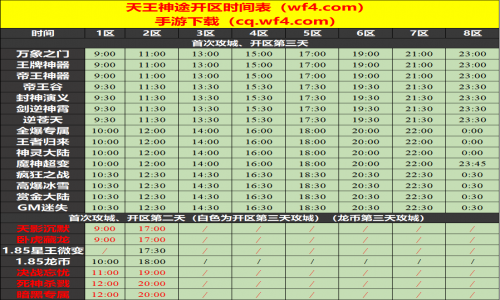 06月14日天王神途手游开服表及合区公告