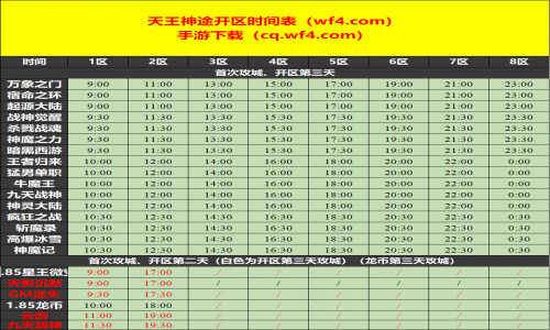 09月18日天王神途手游开服表及合区公告