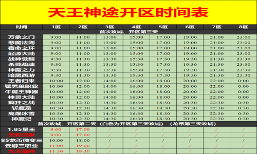 09月27日天王神途手游开服表及合区公告