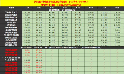 07月02日天王神途手游开服表及合区公告