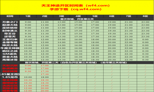 07月04日天王神途手游开服表及合区公告