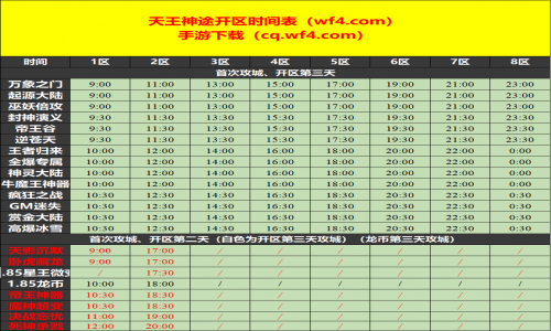 07月05日天王神途手游开服表及合区公告