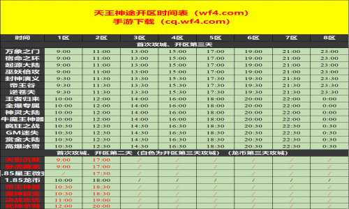 07月09日天王神途手游开服表及合区公告