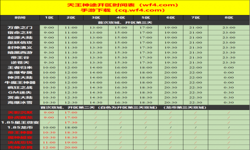 07月17日天王神途手游开服表及合区公告