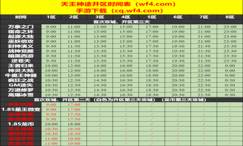 08月05日天王神途手游开服表及合区公告