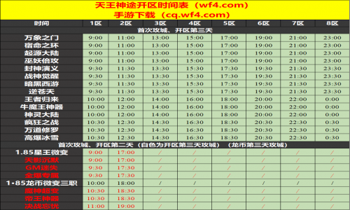 08月13日天王神途手游开服表及合区公告