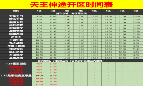 08月14日天王神途手游开服表及合区公告