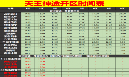 08月20日天王神途手游开服表及合区公告