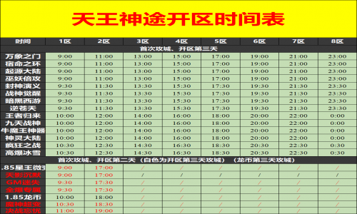 08月18日天王神途手游开服表及合区公告