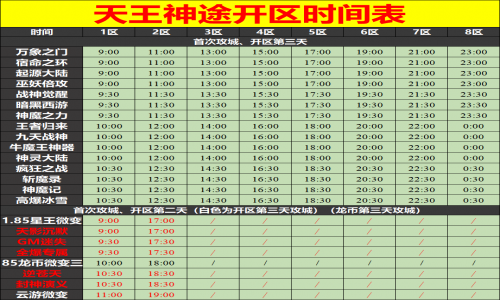 09月03日天王神途手游开服表及合区公告