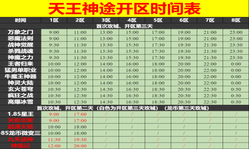 10月13日天王神途手游开服表及合区公告