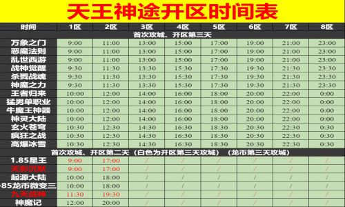 10月15日天王神途手游开服表及合区公告