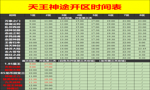 11月04日天王神途手游开服表及合区公告