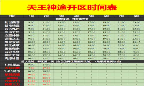 12月16日天王神途手游开服表及合区公告