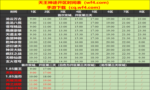 02月25日天王神途手游开服表及合区公告