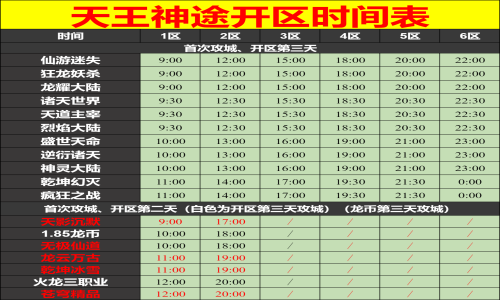 05月09日天王神途手游开服表及合区公告