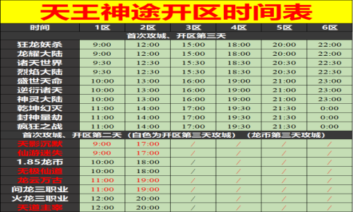 05月11日天王神途手游开服表及合区公告