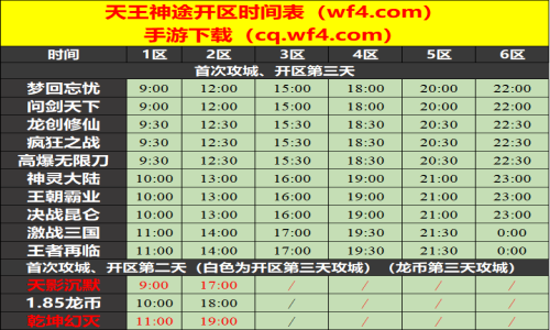 09月15日天王神途手游开服表及合区公告