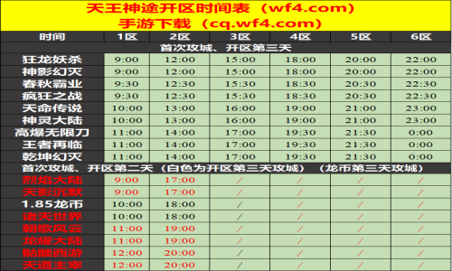 07月13日天王神途手游开服表及合区公告