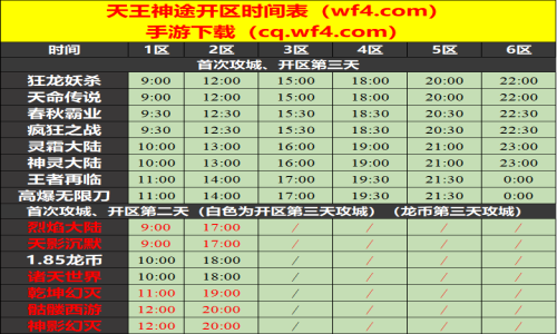 07月17日天王神途手游开服表及合区公告