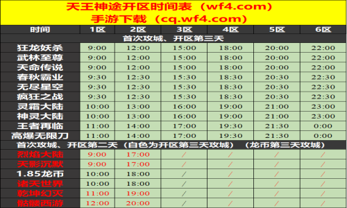 07月27日天王神途手游开服表及合区公告