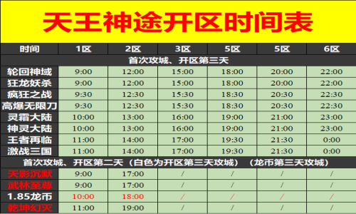 08月15日天王神途手游开服表及合区公告