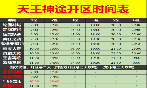 08月18日天王神途手游开服表及合区公告