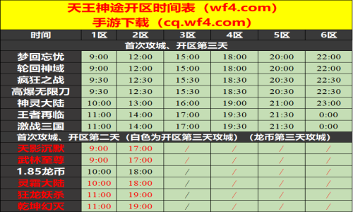 08月23日天王神途手游开服表及合区公告