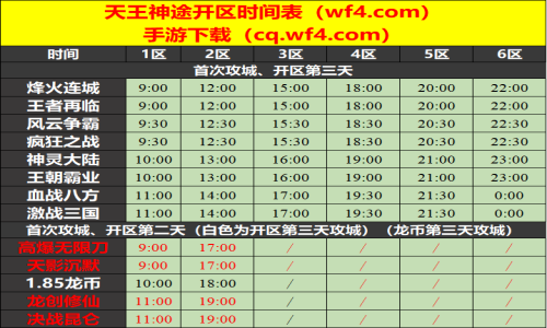 10月11日天王神途手游开服表及合区公告