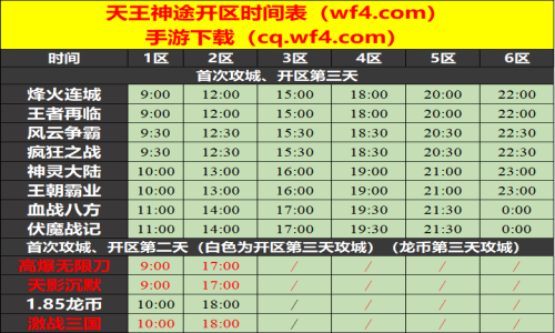 10月17日天王神途手游开服表及合区公告