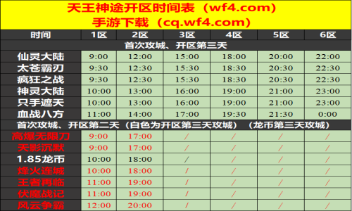 11月06日天王神途手游开服表及合区公告