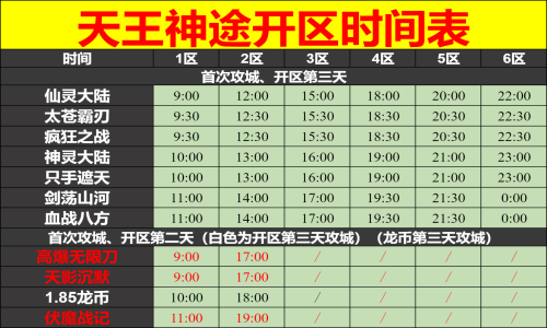 11月15日天王神途手游开服表及合区公告