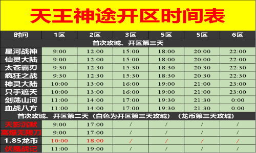 11月17日天王神途手游开服表及合区公告