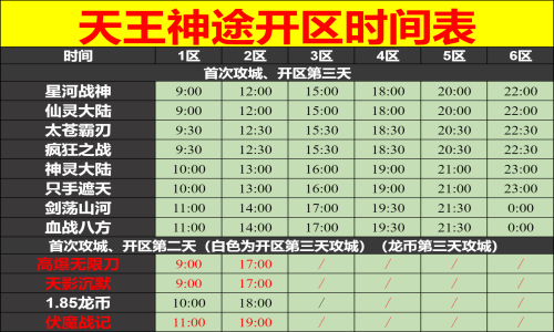 11月20日天王神途手游开服表及合区公告