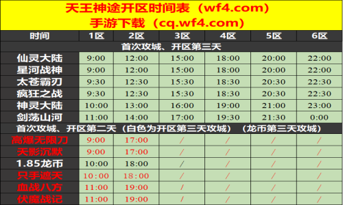 11月22日天王神途手游开服表及合区公告