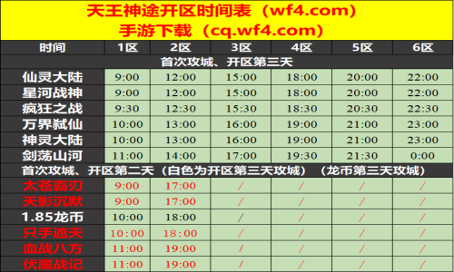 11月24日天王神途手游开服表及合区公告