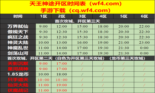 12月12日天王神途手游开服表及合区公告