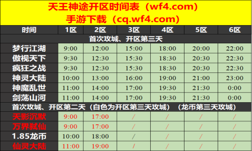 12月17日天王神途手游开服表及合区公告