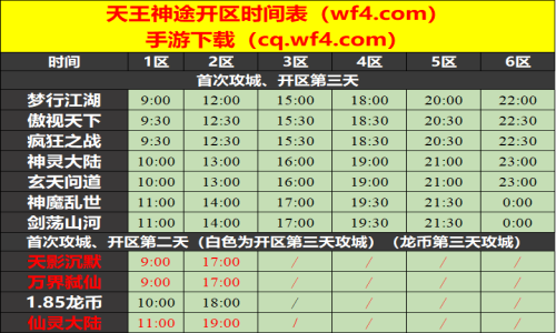 12月22日天王神途手游开服表及合区公告