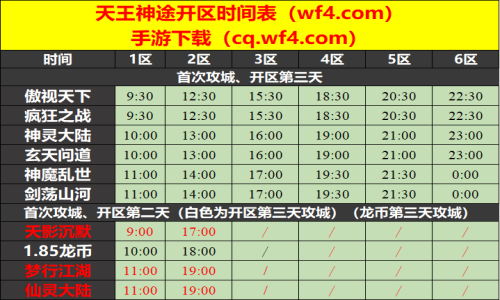 12月26日天王神途手游开服表及合区公告