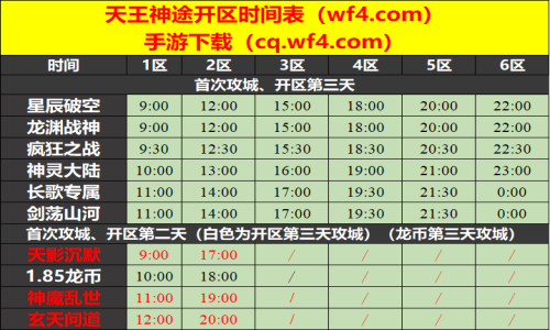 01月20日天王神途手游开服表及合区公告