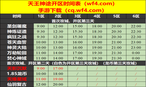 05月15日天王神途手游开服表及合区公告