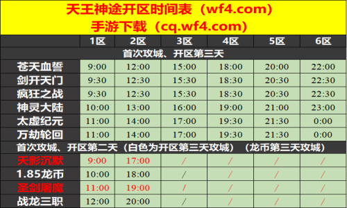 05月31日天王神途手游开服表及合区公告